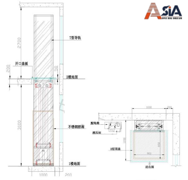 Cửa tự động Thăng Long