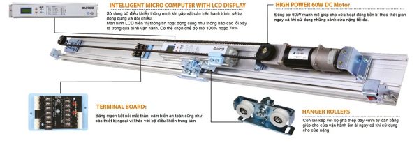 cửa tự động Hàn Quốc SWICO